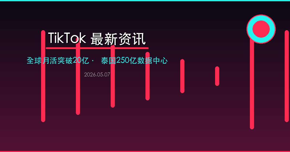 TikTok最新资讯：泰国砸250亿美元建数据中心，全球月活突破20亿