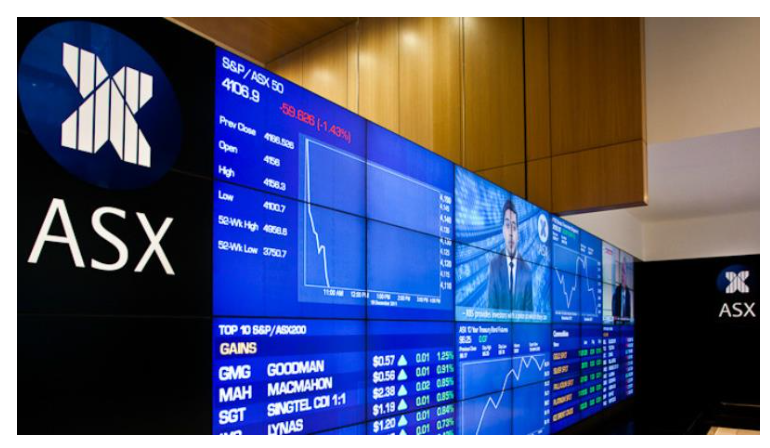 ASX 解决了“Chess”项目失败的法律纠纷